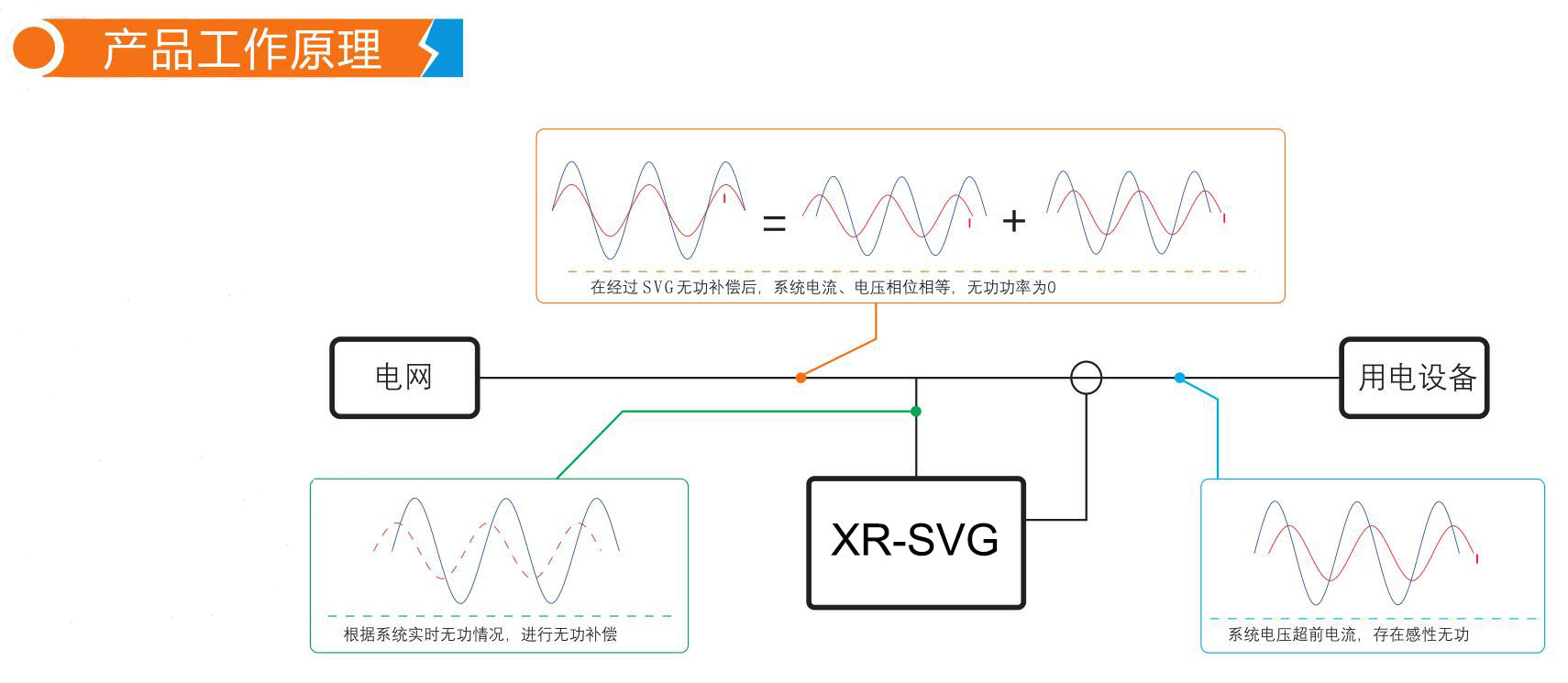 SVG工作原理.jpg