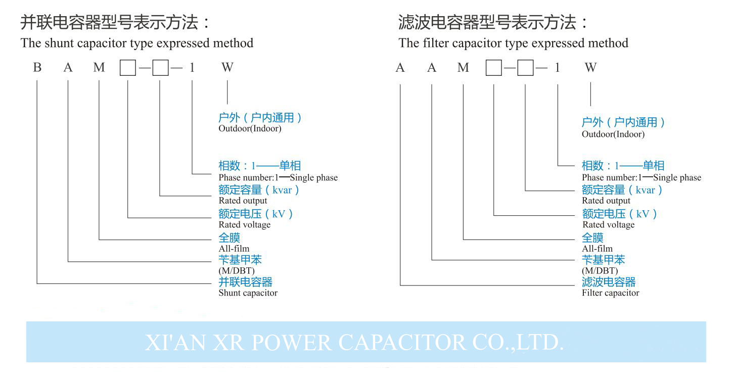 西安西容高壓電容器.jpg