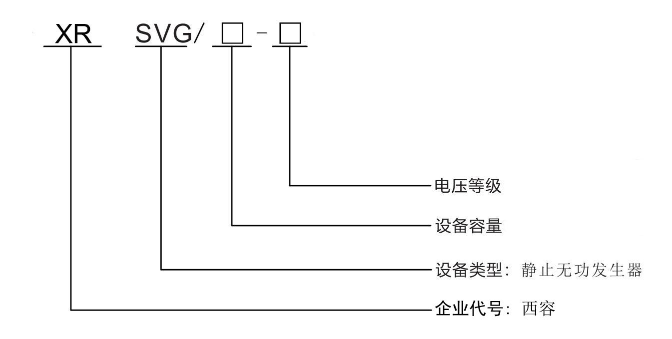 西安西容SVG靜止無功發(fā)生器.jpg