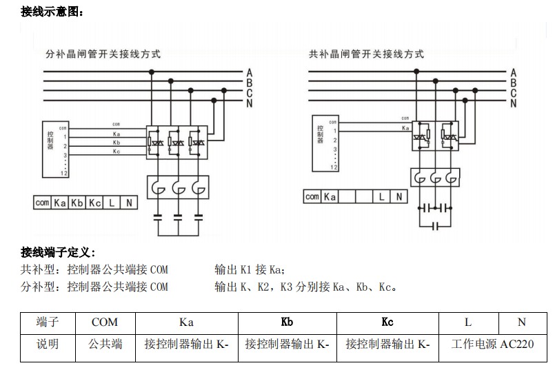 西安西容無觸點開關(guān)圖.png