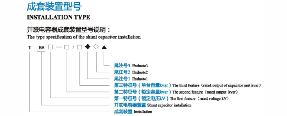 柱上無功補償裝置.png